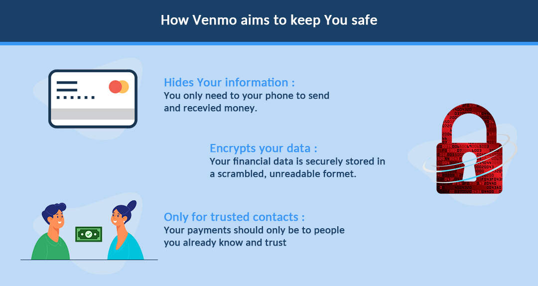 How-Venmo-aims-to-keep-You-safe