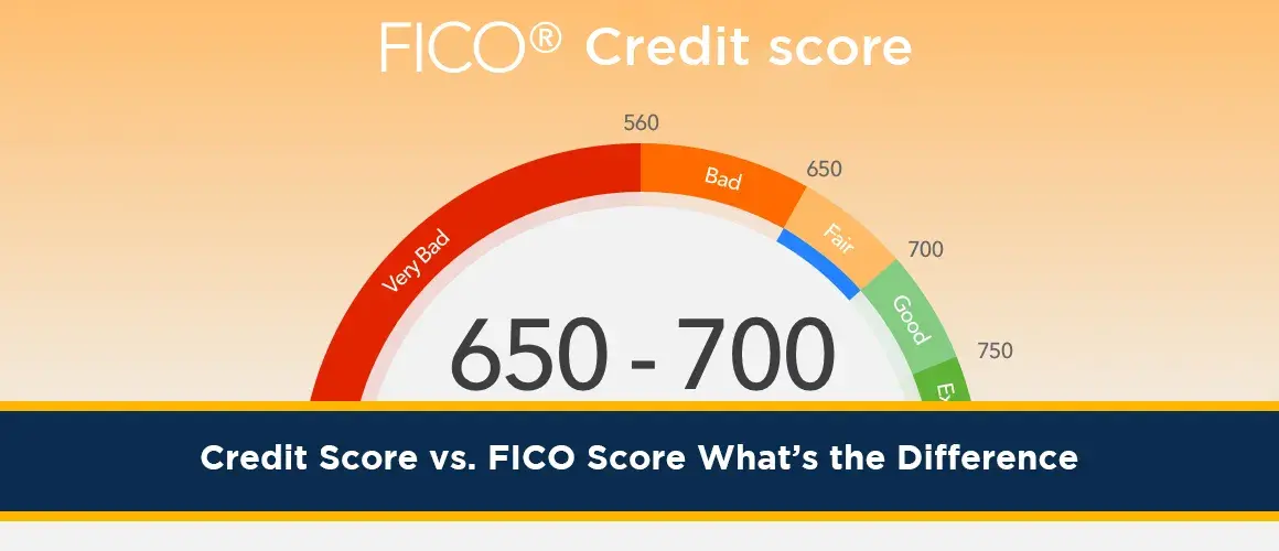 Credit-Score-vs.-FICO-Score-What’s-the-Difference 