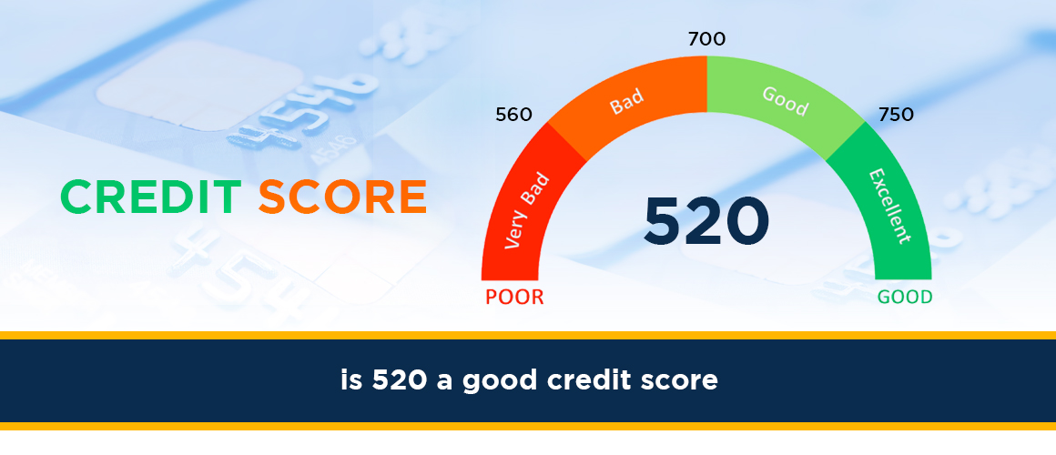 Is 520 a Good Credit Score? Understanding the Impact of Your Credit Score